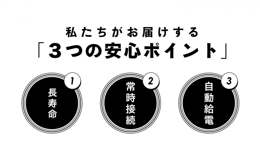 ビクターが掲げる3つの安心ポイント