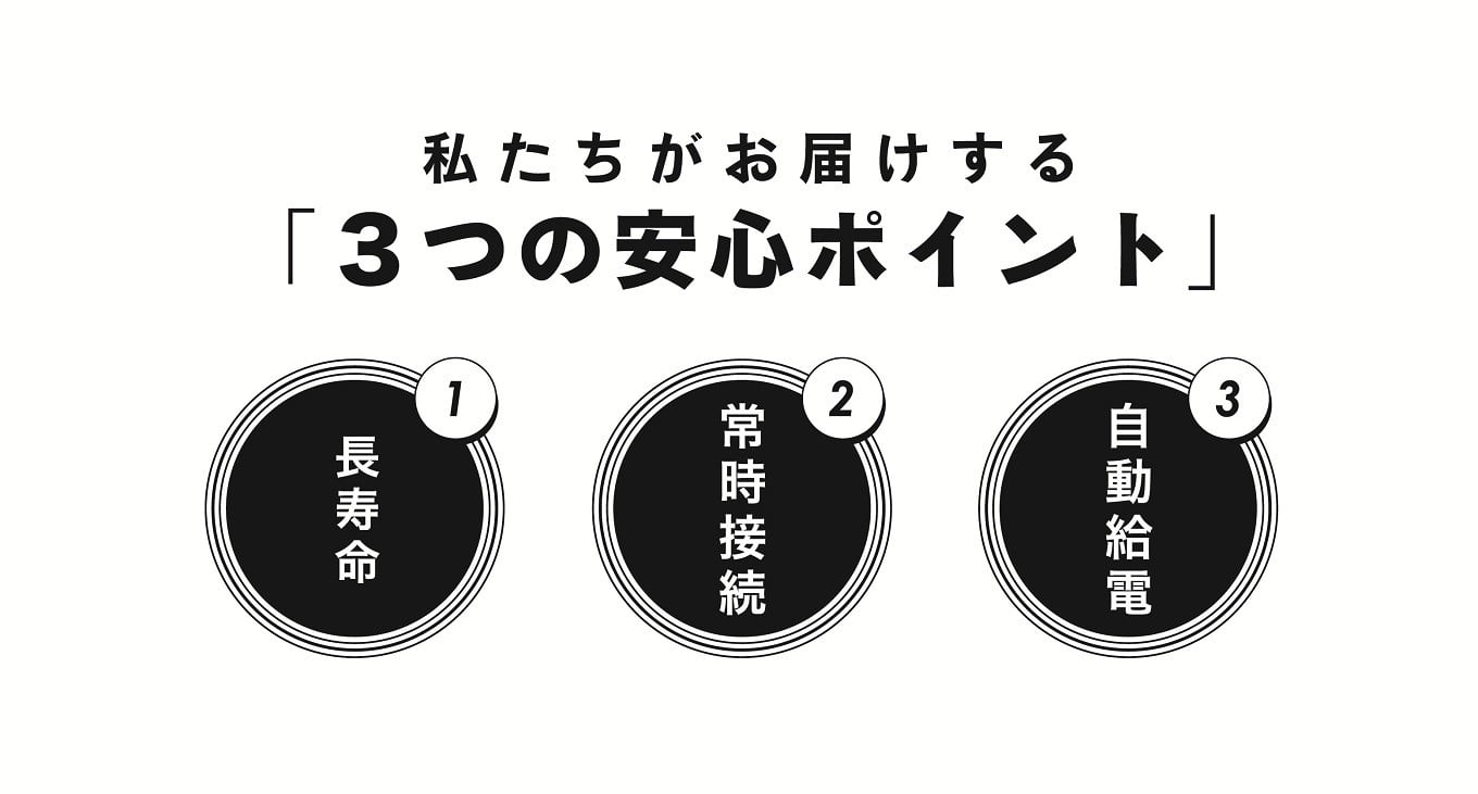 ビクターが掲げる3つの安心ポイント