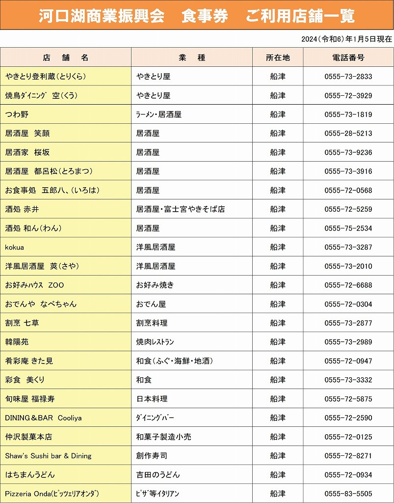 令和６年１月５日現在