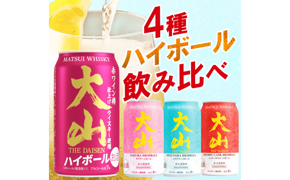 マツイ&nbsp;大山クラフトハイボール&nbsp;アソート4種&nbsp;350ml&nbsp;×12本セット