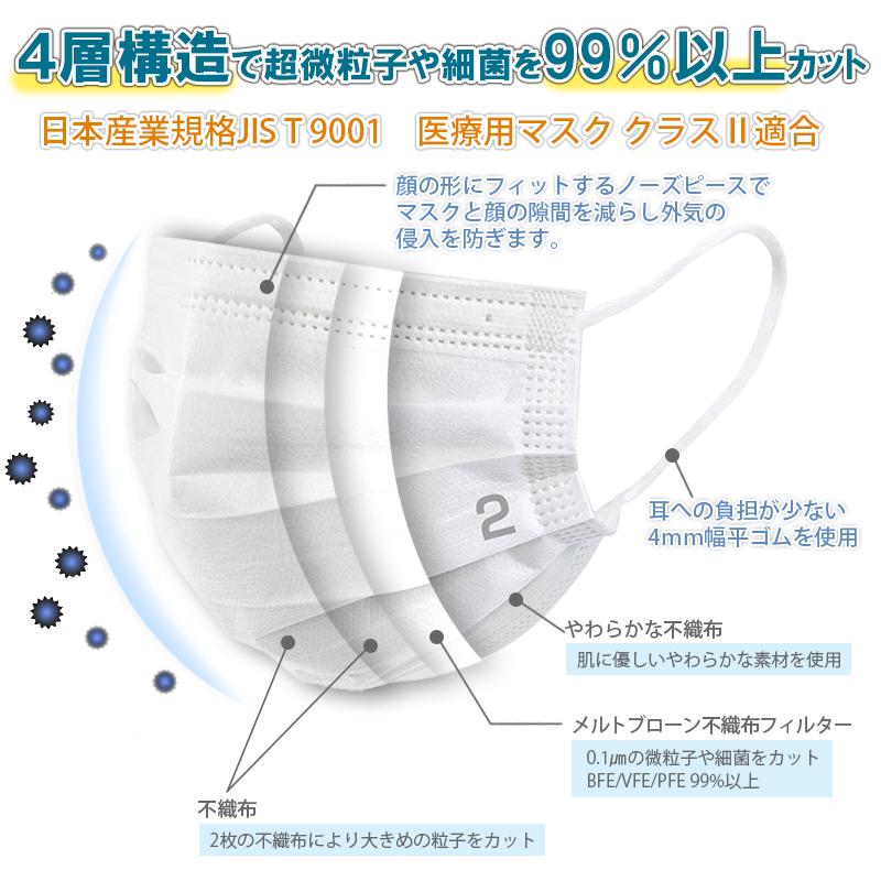 サージカルマスク 50枚入り×2 - 衛生医療用品・救急用品