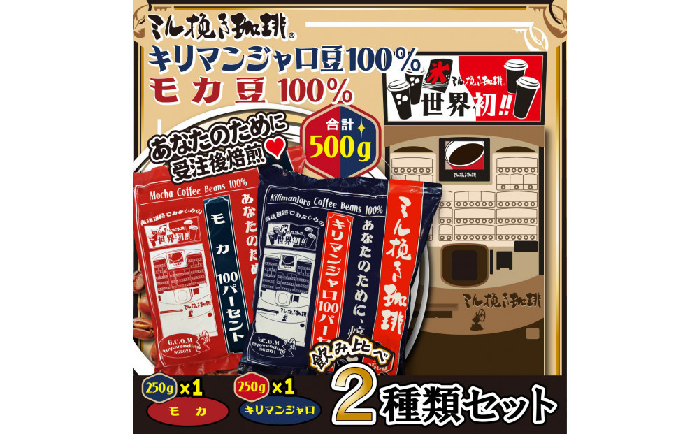 ミル挽き珈琲　モカ豆100％&nbsp;1袋・キリマンジャロ豆100%&nbsp;1袋セット　(250ｇ/袋)