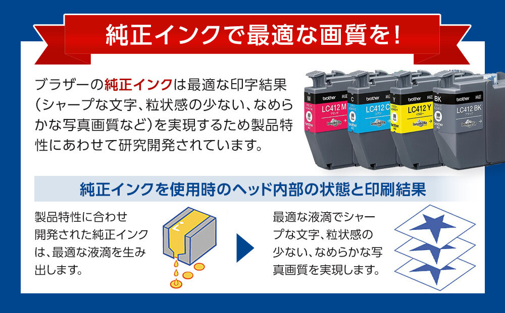 ブラザー 純正インクカートリッジ】LC412-4PK | JTBのふるさと納税