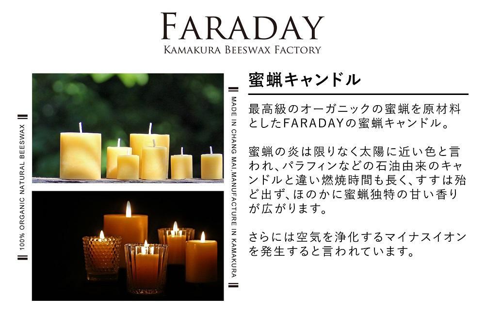 FARADAY蜜蝋キャンドル・ギフトセット | JTBのふるさと納税サイト [ふるぽ]