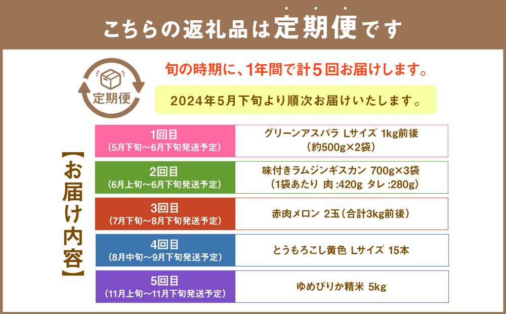 定期便】5回の楽しみ北海道フルーツ野菜＆ジンギスカン＆精米ゆめ