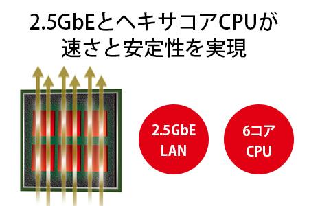 BUFFALO/バッファロー【高速モデル】リンクステーションLS720D ネットワークHDD 2ベイ 6TB/LS720D0602