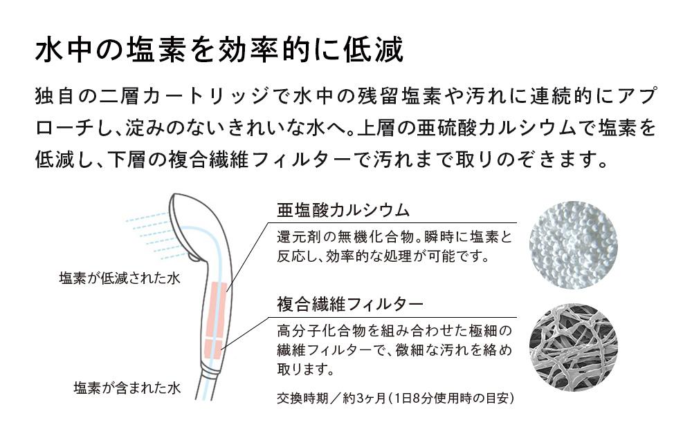 4本セット】ReFa PURE CARTRIDGE リファ ファインバブル ピュア | JTB
