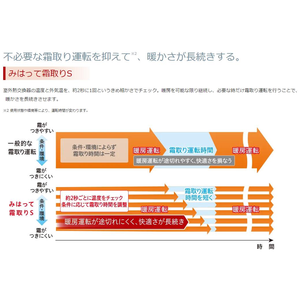 日立【エアコン標準取付工事込み】 メガ暖 白くまくん XKシリーズ【10畳用】寒冷地仕様 200Vタイプ RAS-XK2825D生活家電 日用品 人気  おすすめ 】 | JTBのふるさと納税サイト [ふるぽ]