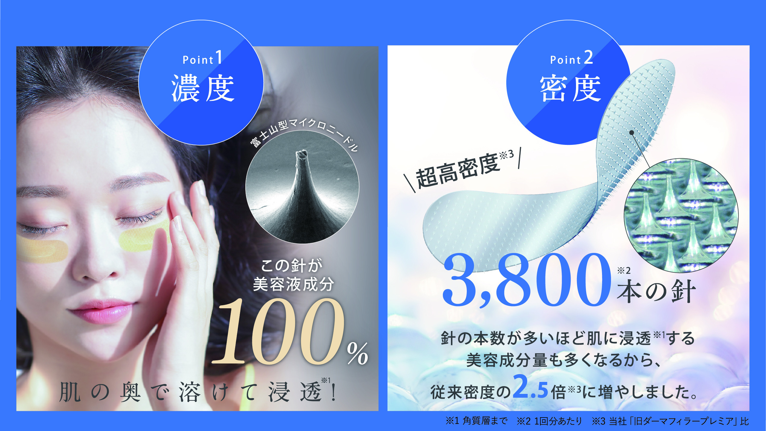 コスメディ製薬】マイクロニードル化粧品 ダーマフィラープレミア(お