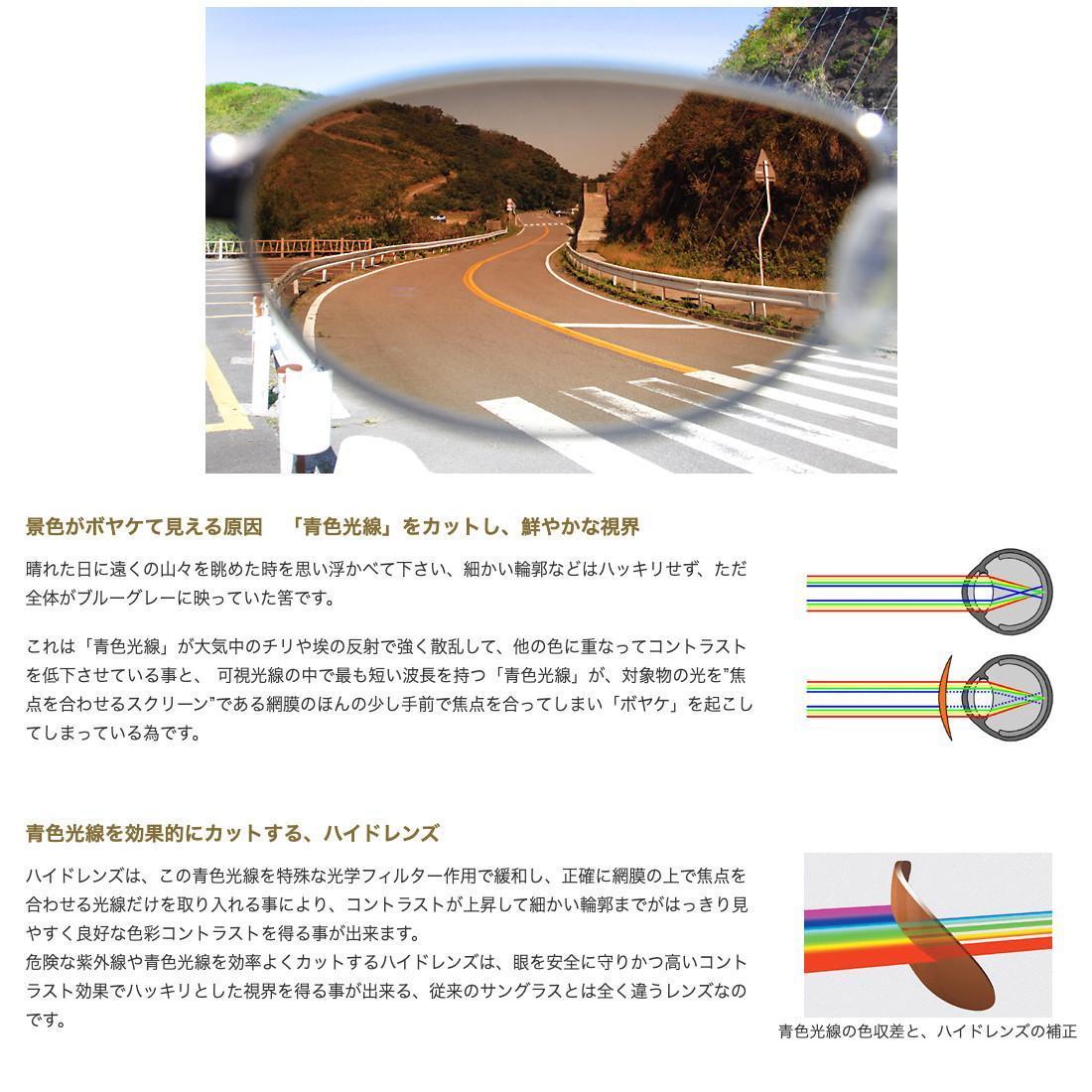 HYDE ナイトイエロー】紫外線・ブルーライトカット D-hyde ドライブ用