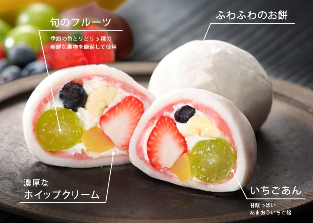 仁々木】テレビで多数紹介！｜祇園ぽっちり・王様いちごのセット 4個