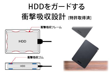 BUFFALO 耐衝撃ポータブルHDD 1TB Amazon | BUFFALO USB3.1(Gen.1)対応 耐衝撃ポータブルHDD 1TB