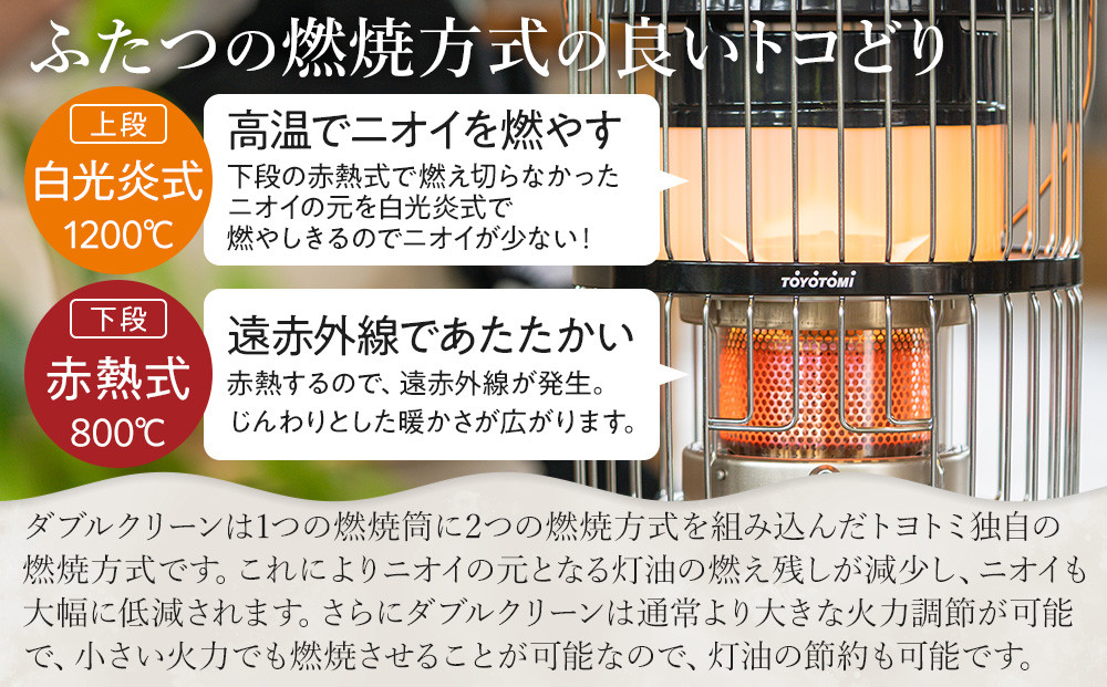 トヨトミ】対流形石油ストーブ「KR-47A(ホワイト)」12～17畳 | JTBの