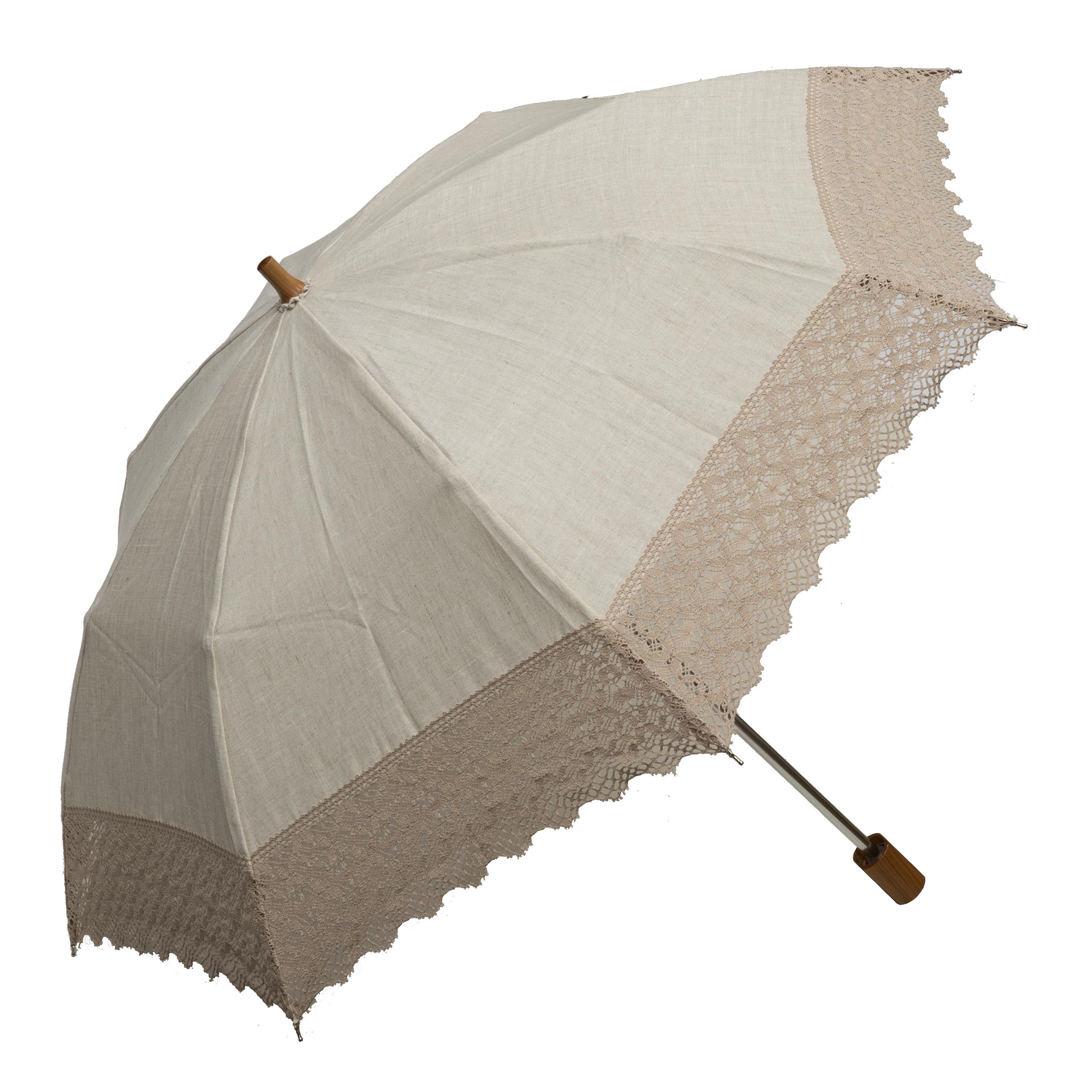 【山田松香木店】白檀製日傘（ベージュ）［&nbsp;京都&nbsp;老舗&nbsp;お香&nbsp;傘&nbsp;ファッション&nbsp;ギフト&nbsp;人気&nbsp;おすすめ&nbsp;&nbsp;ふるさと納税&nbsp;］