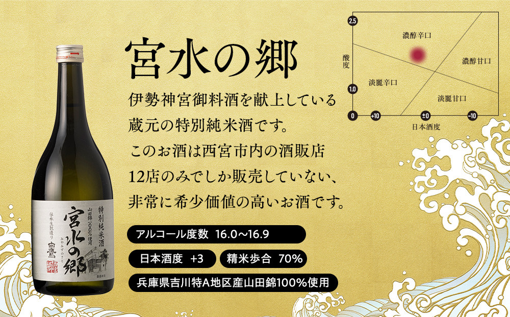 白鷹 特別純米酒 宮水の郷 720ml×2本 日本酒 西宮市 兵庫県 | JTBの