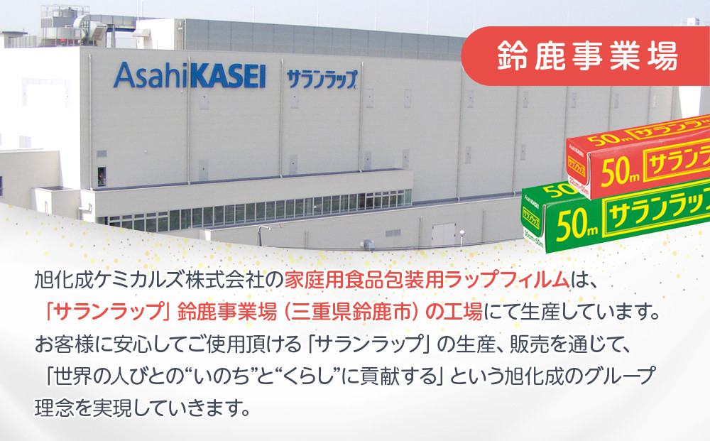 サランラップ (22cm×50m)×30本 旭化成ホームプロダクツ株式会社 食品用ラップ : 旭化成ホームプロダク サランラップミニ ２２ｃｍ