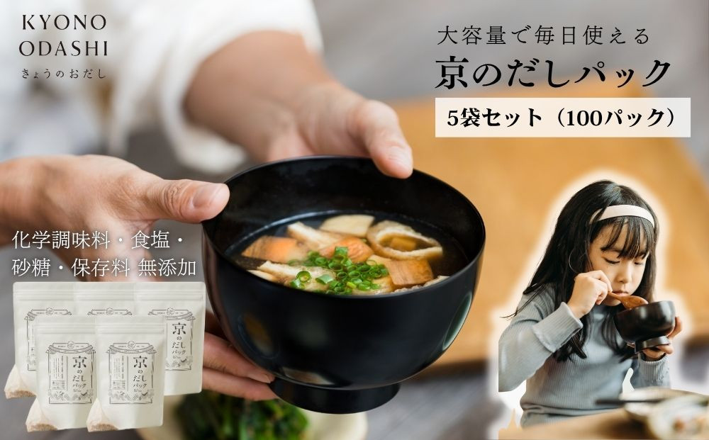 【きょうのおだし】京のだしパック&nbsp;5袋［&nbsp;京都&nbsp;削り節屋&nbsp;おだしのプロがつくる本格だしパック&nbsp;無添加&nbsp;調味料&nbsp;出汁&nbsp;味噌汁&nbsp;鰹節&nbsp;昆布&nbsp;人気&nbsp;おすすめ&nbsp;おいしい&nbsp;グルメ&nbsp;お取り寄せ&nbsp;通販&nbsp;送料無料&nbsp;ふるさと納税&nbsp;］