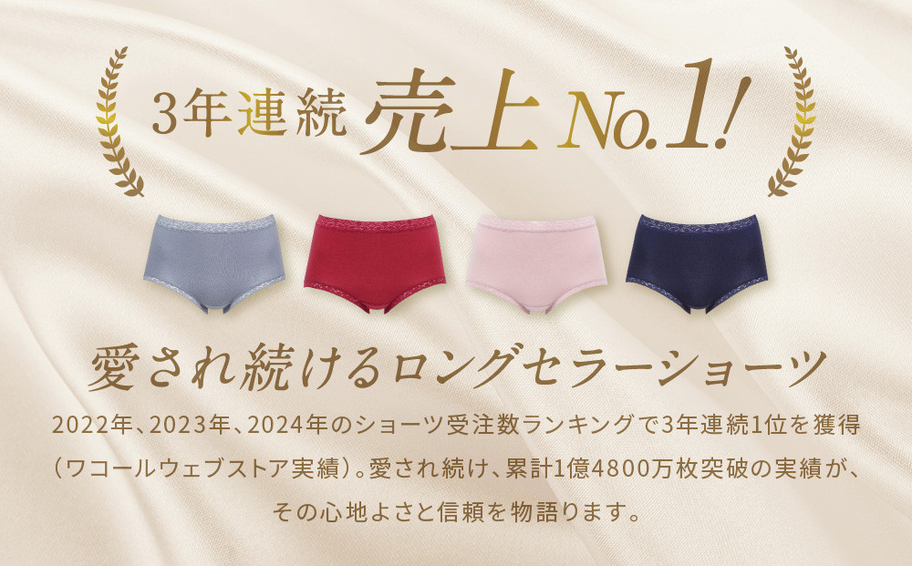 ワコール】3年連続1位! 見た目スッキリ きれいに整うディアヒップ  