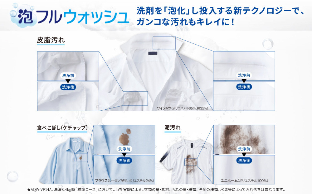 AQUA】全自動洗濯機 泡フルウォッシュ洗浄&カスタム洗剤自動投入機能