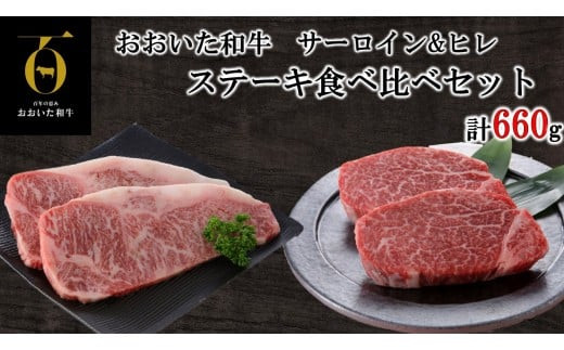 おおいた和牛&nbsp;贅沢ステーキ食べ比べセット_2581R