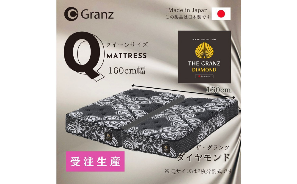 【受注生産】クイーンサイズ（2枚分割式）160CM幅&nbsp;マットレス　ザ・グランツ　ダイヤモンド