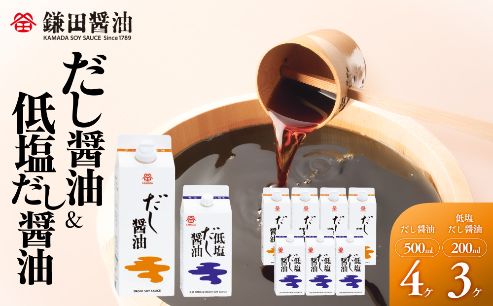【セット】【鎌田醤油】&nbsp;だし醤油500ml　4本入&nbsp;&&nbsp;低塩だし醤油200ml　3ヶ入【カマダ&nbsp;しょうゆ&nbsp;だししょうゆ&nbsp;しょう油&nbsp;ギフト&nbsp;贈答&nbsp;出汁&nbsp;だし&nbsp;調味料&nbsp;国産&nbsp;かつお&nbsp;醤油&nbsp;めんつゆ&nbsp;うどんつゆ&nbsp;調理&nbsp;料理&nbsp;だし醤油&nbsp;醤油&nbsp;出汁醤油&nbsp;低塩&nbsp;&nbsp;減塩&nbsp;香川県&nbsp;坂出市】