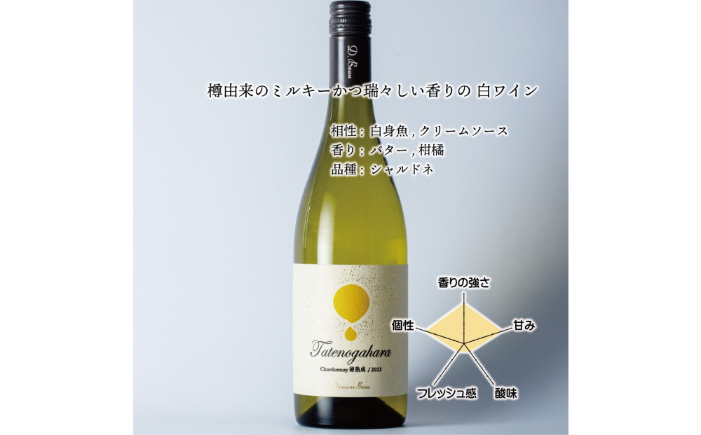 立野原シャルドネ樽熟成&nbsp;2023&nbsp;ワイナリー風景ポチ袋5枚セット付き