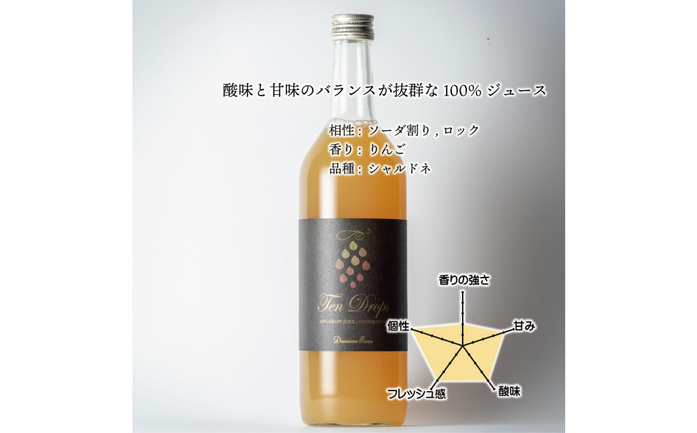 Domaine&nbsp;Beau&nbsp;テンドロップス&nbsp;シャルドネジュース