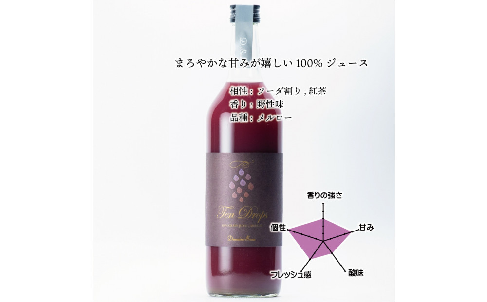 Domaine&nbsp;Beau&nbsp;テンドロップス&nbsp;メルロージュース