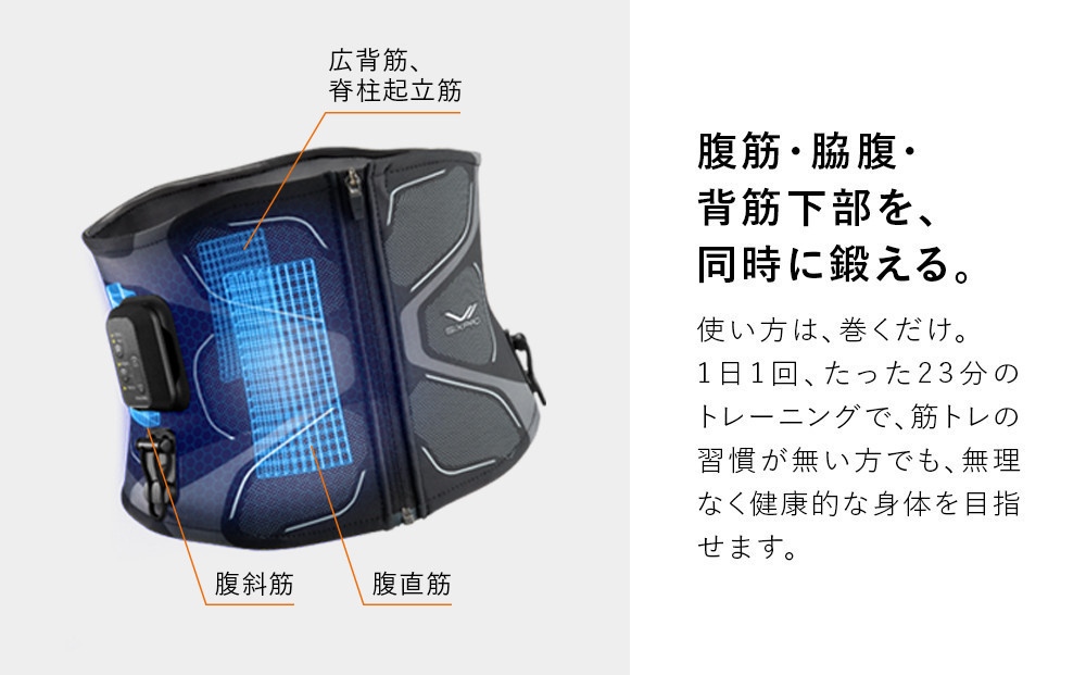 SIXPAD EMSトレーニングパワーベルト シックスパッド パワースーツコアベルト M EMS MTG SIXPAD Powersuit