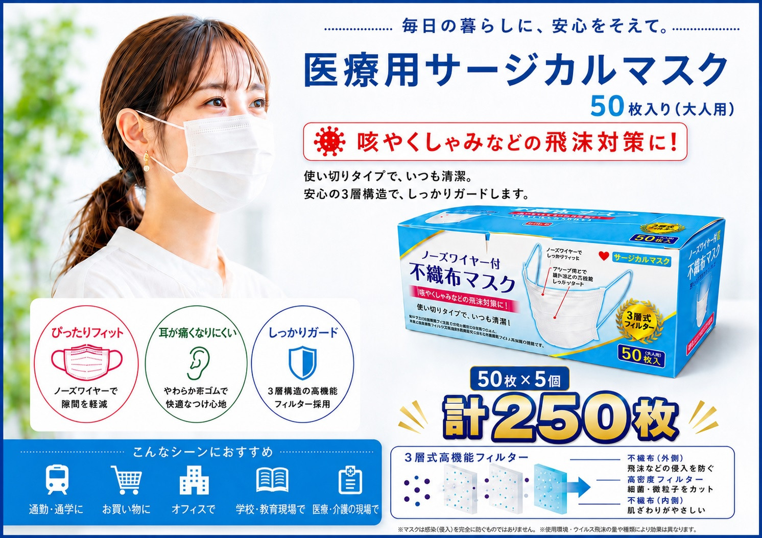 不織マスク５０枚大人用（サージカルマスク）5個