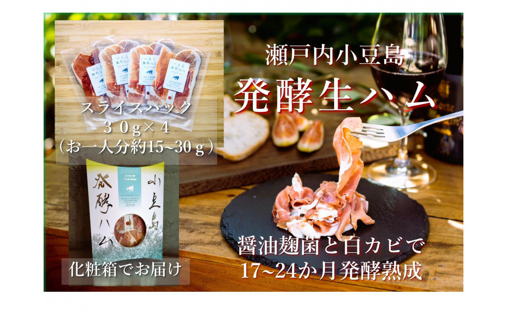 小豆島放牧豚の生ハム&nbsp;(小豆島発酵紅腿)スライスパック30g×4
