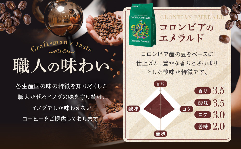 イノダコーヒ 生産販売中止品 - 豆缶5個セット(缶のみ) イノダコーヒ