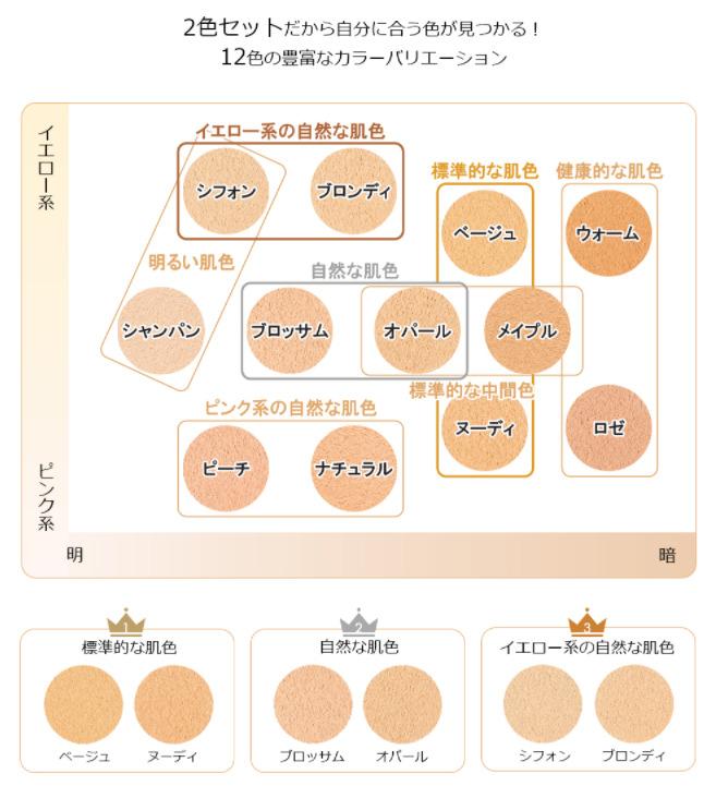 レイチェルワイン ミネラルファンデーション トライアルセット 自然な