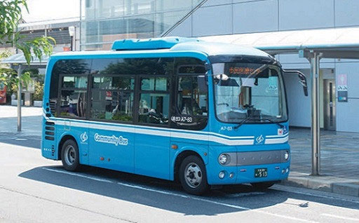 9．都市インフラ分野