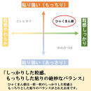 【令和8年産】【日本農業賞大賞】ひゃくまん穀2.7kg精白米&nbsp;能美市&nbsp;お米&nbsp;精米銘柄米&nbsp;精米したて&nbsp;一等米