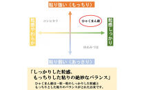 【令和8年産】【日本農業賞大賞】ひゃくまん穀9kg(4.5kg×2袋)精白米&nbsp;能美市&nbsp;お米&nbsp;精米銘柄米&nbsp;精米したて&nbsp;一等米