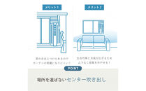 トヨトミ　窓用エアコン　「ACW-18R」冷房　ドライ　送風　工事不要　4.5～8畳用