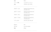モバイルバッテリー&nbsp;12000mAh大容量&nbsp;マグネット充電器&nbsp;iWatch/AirPods磁気充電&nbsp;MagSafe対応&nbsp;3台同時充電&nbsp;iPhone17充電&nbsp;Type-C出力/入力&nbsp;携帯充電器&nbsp;PD&nbsp;45W&nbsp;急速充電&nbsp;ノートPC充電対応&nbsp;互換性抜群&nbsp;軽量&nbsp;コンパクト&nbsp;携帯充電器&nbsp;防災グッズ&nbsp;PSE認証【PL保険加入済み製品・安心】