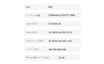 ソーラー充電対応&nbsp;15000mAh&nbsp;57.75Wh&nbsp;大容量モバイルバッテリー&nbsp;MagSafe対応&nbsp;15Wワイヤレス充電&nbsp;iPhone&nbsp;17/iPhone&nbsp;Air充電&nbsp;iOS/Android対応&nbsp;LEDライト付き&nbsp;停電&nbsp;災害&nbsp;台風&nbsp;地震&nbsp;防災グッズ&nbsp;便利グッズ&nbsp;コンパクト&nbsp;軽量&nbsp;90日安心保証&nbsp;PSE認証【PL保険加入済み製品・安心】
