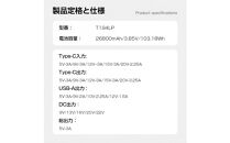 モバイルバッテリー&nbsp;大容量&nbsp;軽量&nbsp;26800mAh&nbsp;防災電源&nbsp;ノートパソコン充電&nbsp;PD65W&nbsp;急速充電&nbsp;3台同時充電&nbsp;Type-C出入力ポート&nbsp;USB-A出力&nbsp;DC出力&nbsp;iPhone&nbsp;17/16充電&nbsp;スマートウォッチ充電&nbsp;パワーバンク&nbsp;残電量表示&nbsp;PSE認証&nbsp;停電&nbsp;通勤&nbsp;通学&nbsp;地震&nbsp;送料無料【PL保険加入済み安心】
