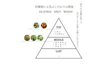 05.リンクルリペアショットセラム