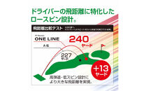 ゴルフボール&nbsp;トブンダ/ブルー×ブルー/4面アライメント/12球