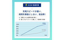 【シルバー】モバイルバッテリー&nbsp;15000mAh&nbsp;57.75Wh&nbsp;大容量&nbsp;ワイヤレス充電器&nbsp;MagSafe対応&nbsp;15Ｗ磁気充電&nbsp;3台同時充電&nbsp;Qi認証済&nbsp;iPhone17/iPhoneAir充電&nbsp;iphone16/15/Airpods&nbsp;PD22.5W急速充電&nbsp;防災電源&nbsp;ケーブル内蔵&nbsp;互換性抜群&nbsp;コンパクト&nbsp;軽量&nbsp;PSE認証済【PL保険加入済み製品・安心】