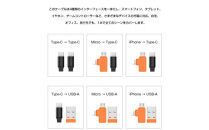 【ブラック】★同色2個セット★【新登場&PD&nbsp;100W】5in1&nbsp;充電ケーブル&nbsp;Type-C&nbsp;to&nbsp;Type-C&nbsp;充電コード&nbsp;絡み防止&nbsp;正規充電器対応&nbsp;コンパクト&nbsp;マルチケーブル&nbsp;急速充電&nbsp;USB2.0&nbsp;480Mbps&nbsp;高速データ転送&nbsp;iPad&nbsp;iPhone15/16/17対応&nbsp;断線防止&nbsp;全機種対応&nbsp;長さ調整可能&nbsp;安心保証つき【PL保険加入済み製品・安心】