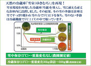 令和8年産新米予約【天水棚田米】特別栽培米雪蔵熟成塩沢産コシヒカリ精米10kg1回「とやの里山継承プロジェクト」【銘柄米&nbsp;精米&nbsp;こしひかり&nbsp;コシヒカリ&nbsp;魚沼産&nbsp;新潟米&nbsp;お米&nbsp;米&nbsp;こめ】【2026年10月下旬より順次発送予定】