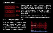 東プレ&nbsp;REALFORCE&nbsp;R4&nbsp;キーボード&nbsp;日本語配列&nbsp;テンキーレス&nbsp;45g&nbsp;メタリックブルー&nbsp;（型式：R4HC81）