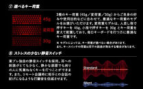 東プレ&nbsp;REALFORCE&nbsp;R4&nbsp;プロのためのプレミアムキーボード&nbsp;英語配列&nbsp;フルサイズ&nbsp;30g&nbsp;黒&nbsp;(型式：R4HB13)