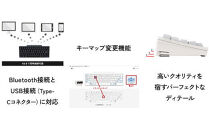 HHKB&nbsp;Professional&nbsp;HYBRID&nbsp;Type-S&nbsp;無刻印／墨（英語配列）&nbsp;PD-KB800BNS