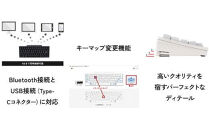 HHKB&nbsp;Professional&nbsp;HYBRID&nbsp;Type-S&nbsp;日本語配列／墨（無刻印キートップセット付）&nbsp;PD-KB820BS-KTBN